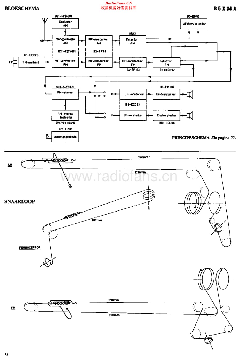 Philips_B5X34A 维修电路原理图.pdf_第3页