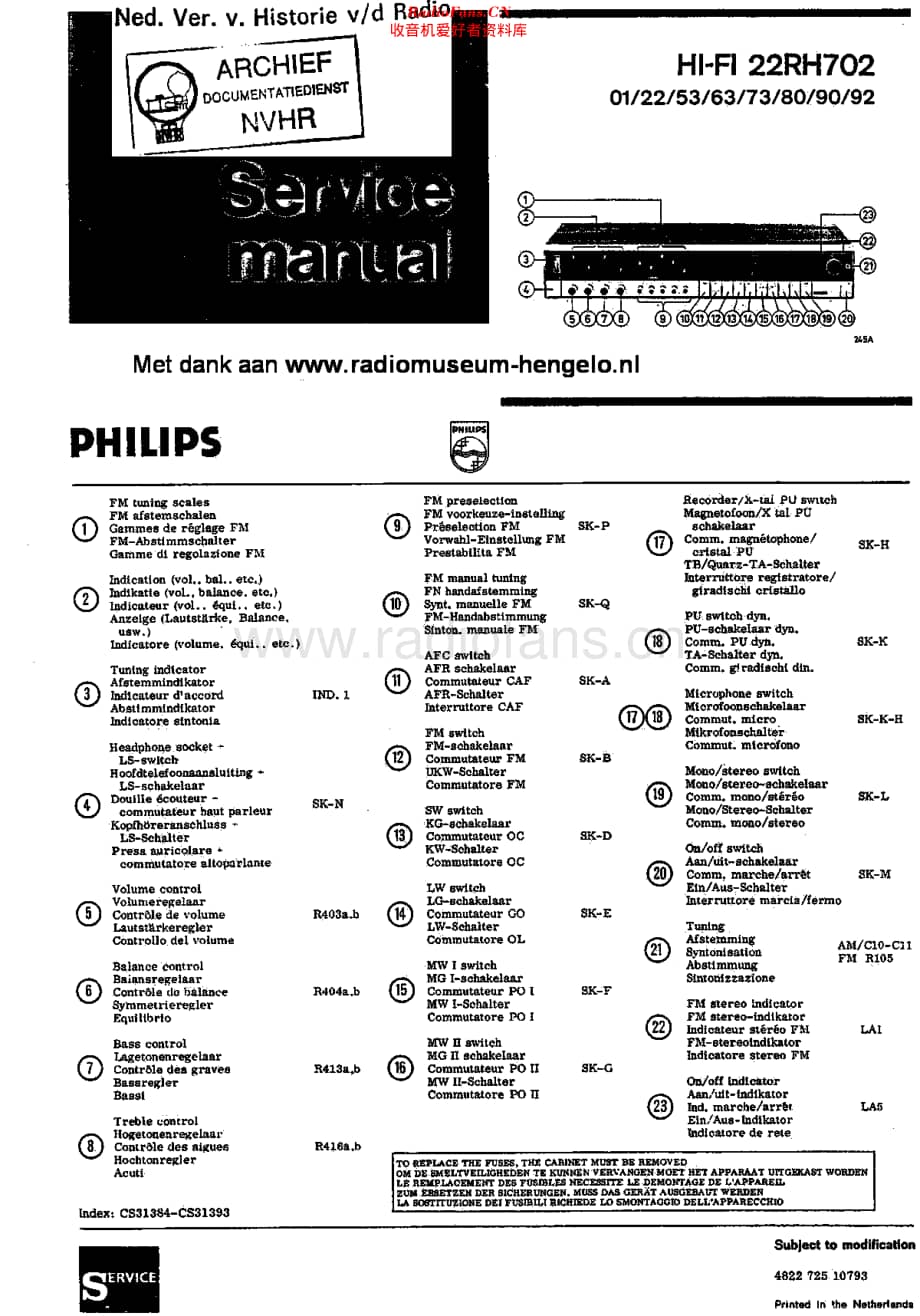 Philips_22RH702 维修电路原理图.pdf_第1页