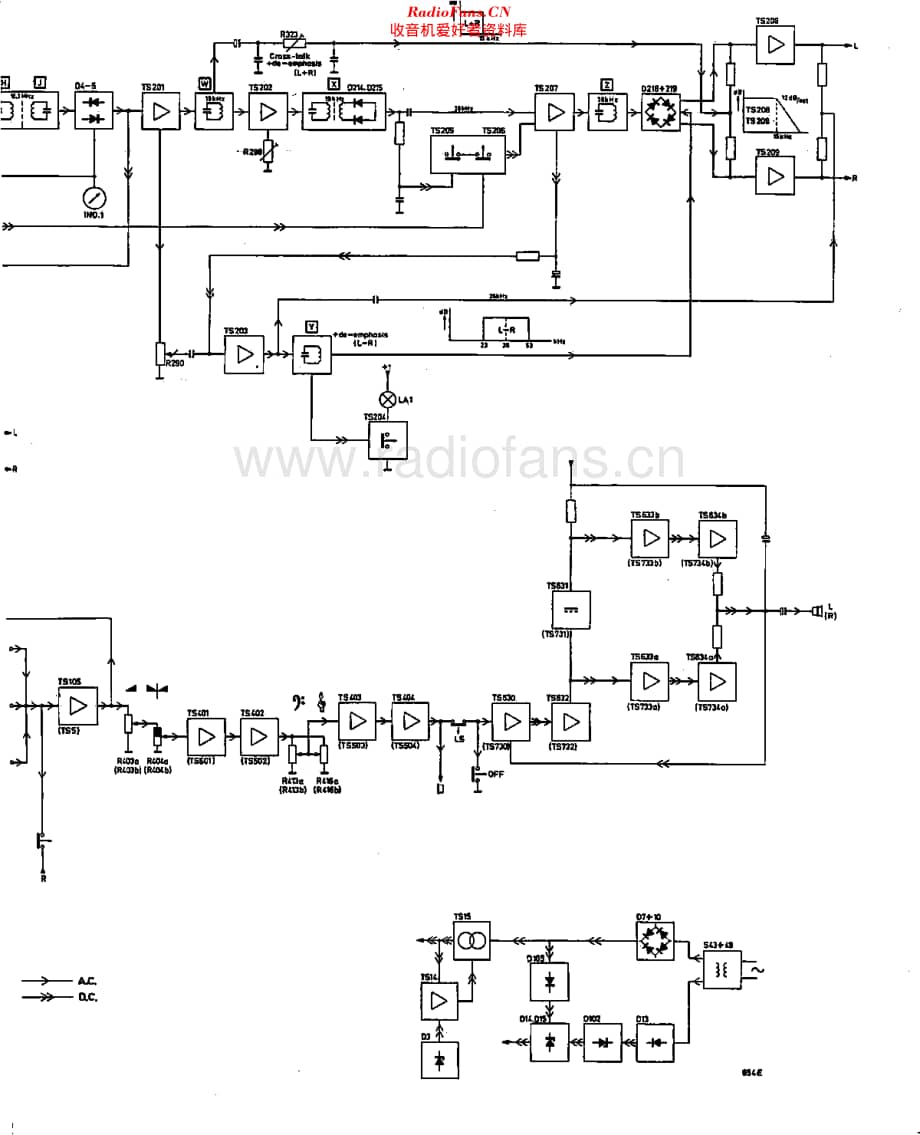 Philips_22RH702 维修电路原理图.pdf_第2页