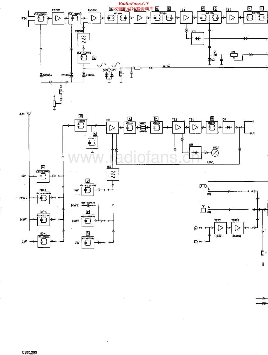 Philips_22RH702 维修电路原理图.pdf_第3页