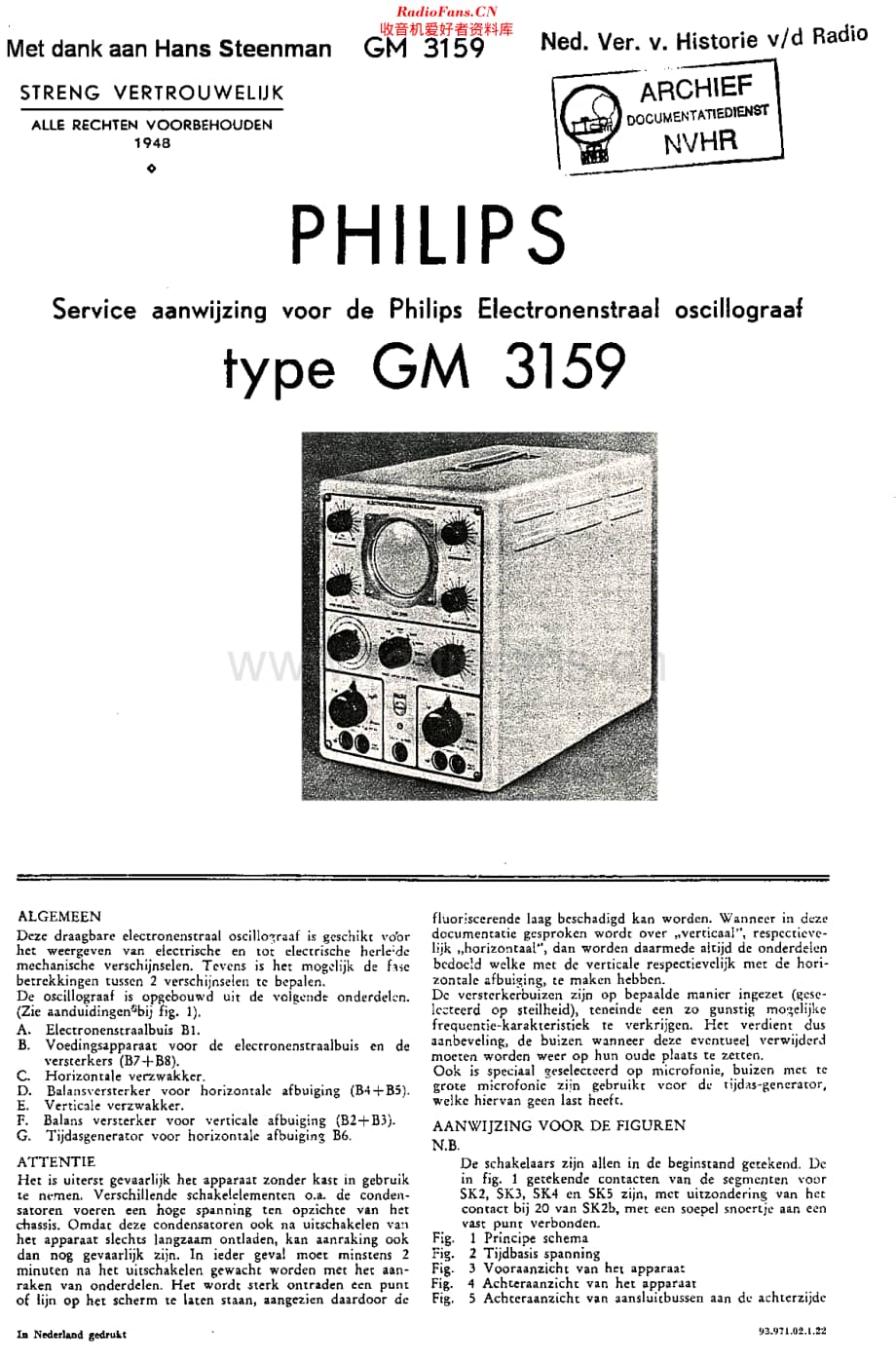 Philips_GM3159维修电路原理图.pdf_第1页