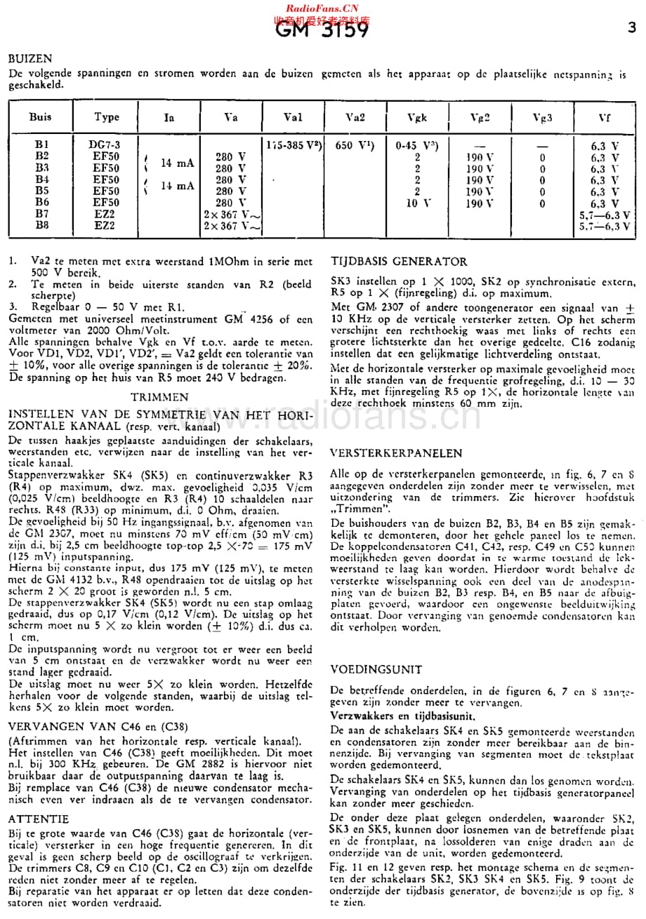 Philips_GM3159维修电路原理图.pdf_第3页