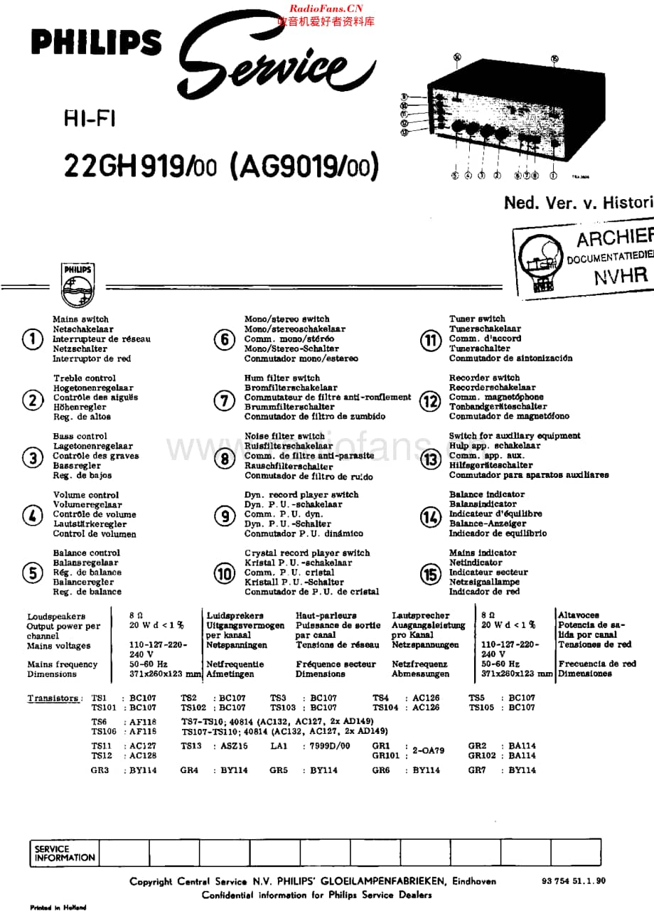 Philips_22GH919 维修电路原理图.pdf_第1页