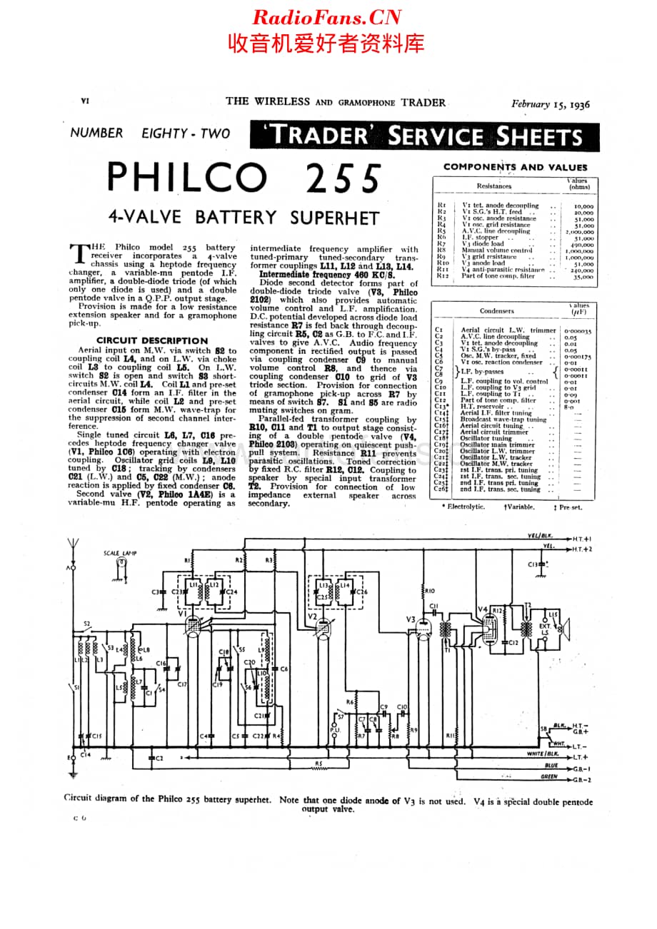 Philco_225 维修电路原理图.pdf_第1页