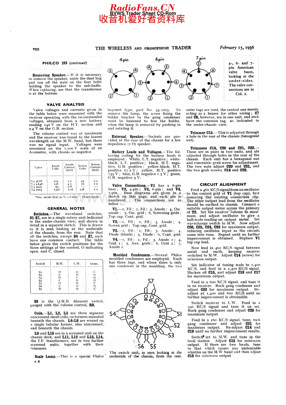 Philco_225 维修电路原理图.pdf_第3页