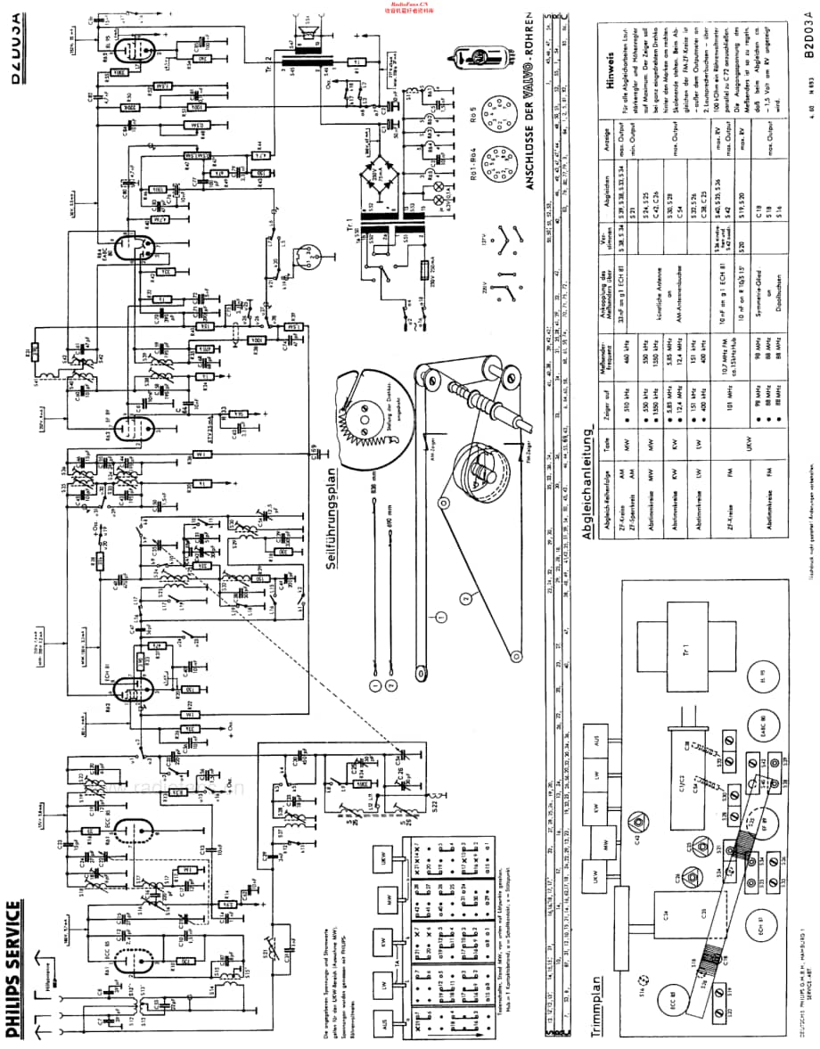 Philips_B2D03A 维修电路原理图.pdf_第2页