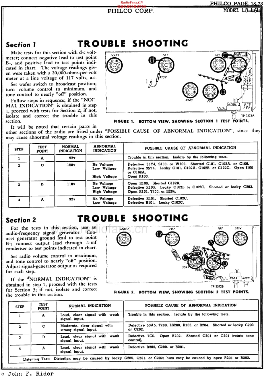 Philco_48-464 维修电路原理图.pdf_第2页