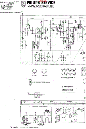 Philips_ND581VT维修电路原理图.pdf