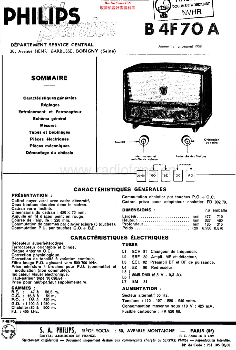 Philips_B4F70A 维修电路原理图.pdf_第1页