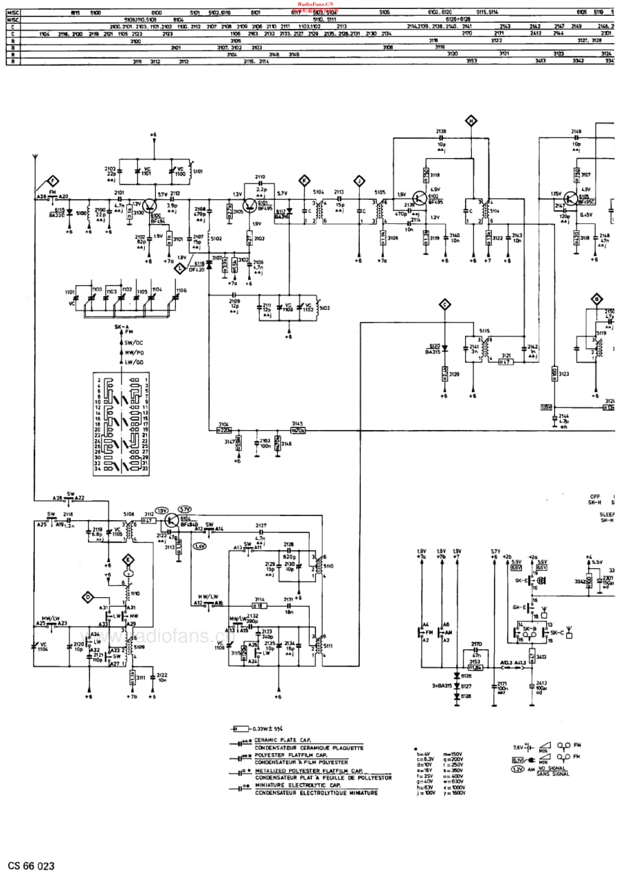 Philips_22AR584 维修电路原理图.pdf_第3页