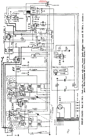 Philips_BI590A 维修电路原理图.pdf