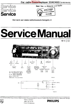 Philips_22AC460 维修电路原理图.pdf