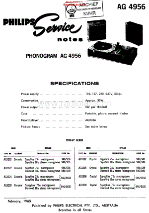 Philips_AG4956 维修电路原理图.pdf