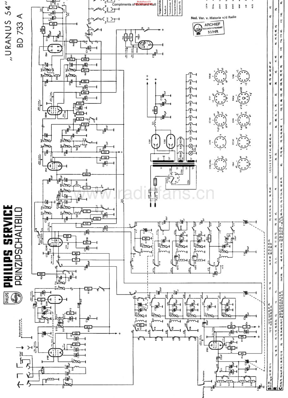 Philips_BD733A 维修电路原理图.pdf_第1页