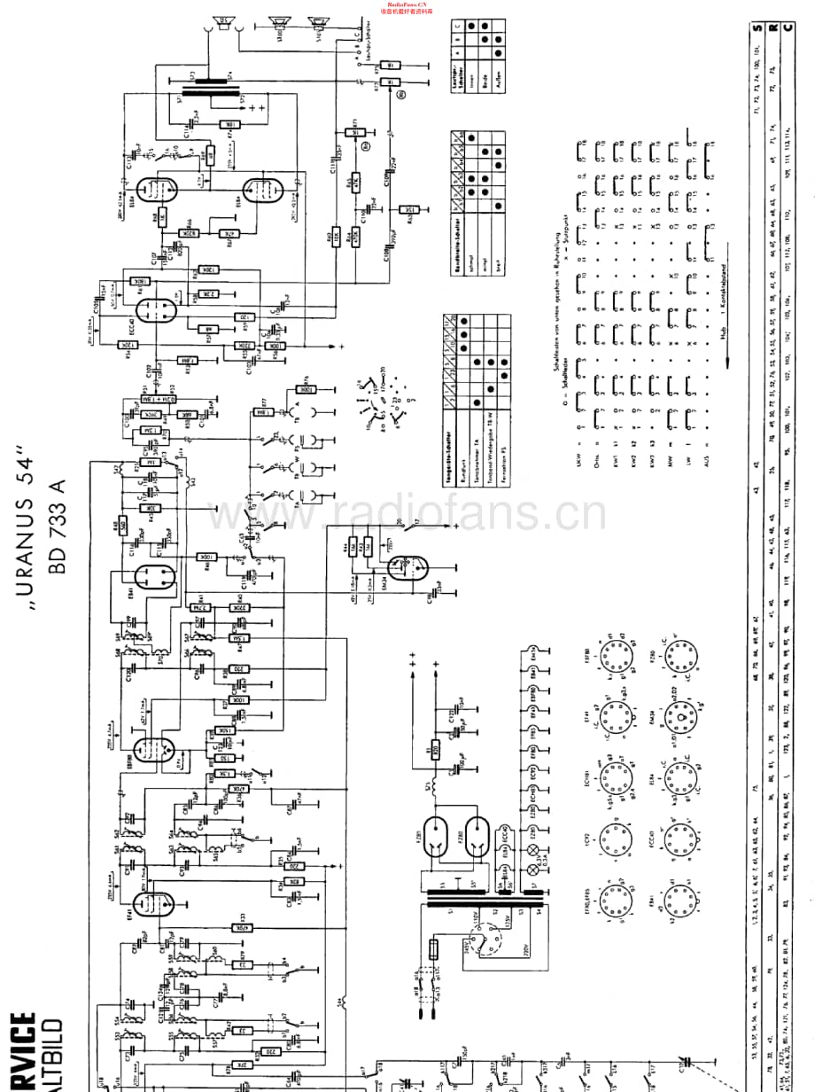 Philips_BD733A 维修电路原理图.pdf_第2页