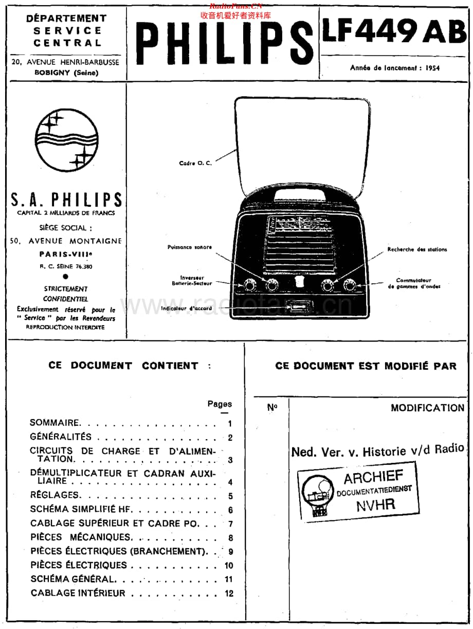 Philips_LF449AB维修电路原理图.pdf_第1页