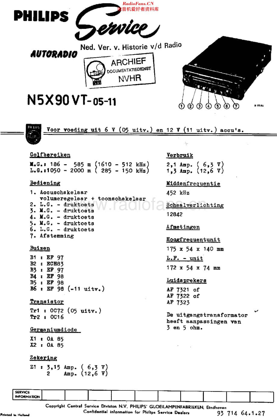 Philips_N5X90VT维修电路原理图.pdf_第1页