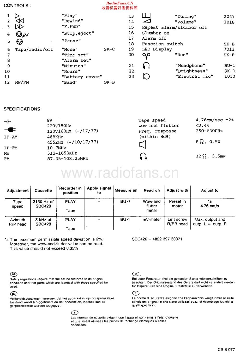 Philips_D3700维修电路原理图.pdf_第2页