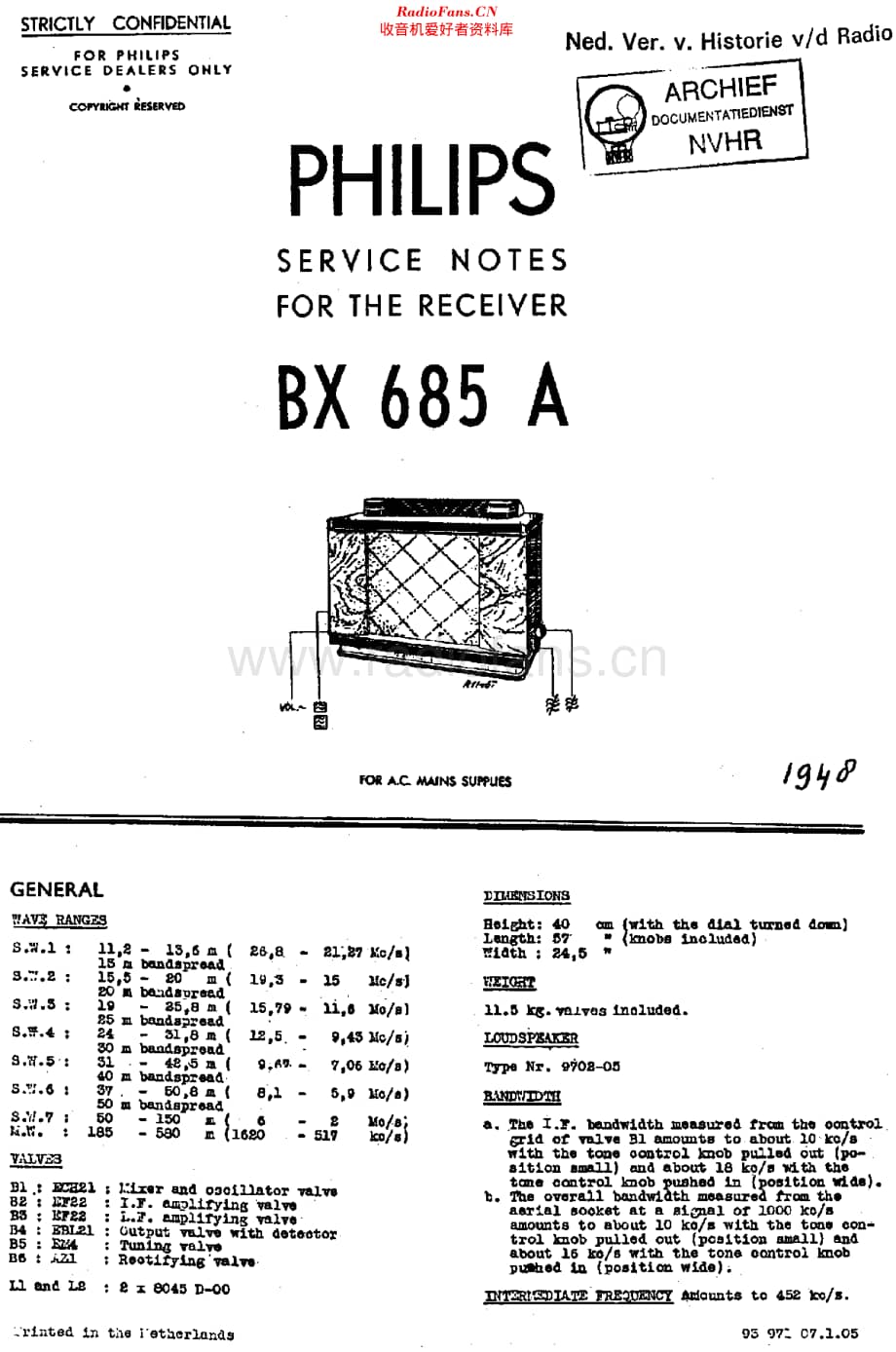 Philips_BX685A维修电路原理图.pdf_第1页