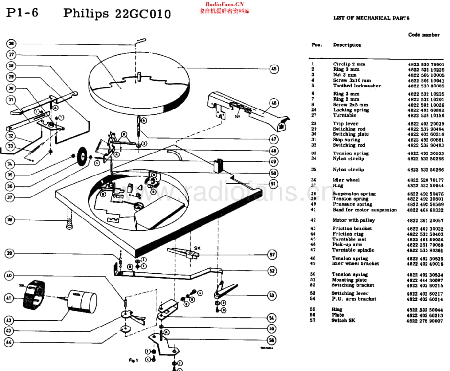 Philips_22GC010 维修电路原理图.pdf_第2页