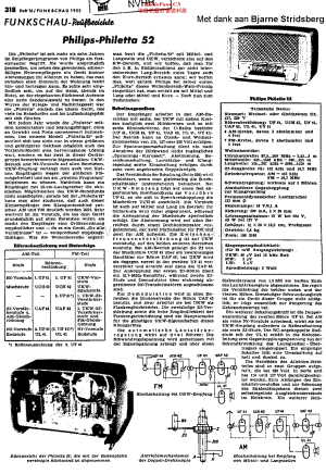 Philips_BD222U_rht 维修电路原理图.pdf