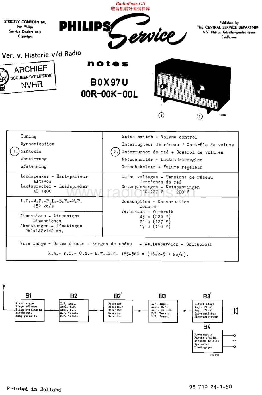 Philips_B0X97U 维修电路原理图.pdf_第1页