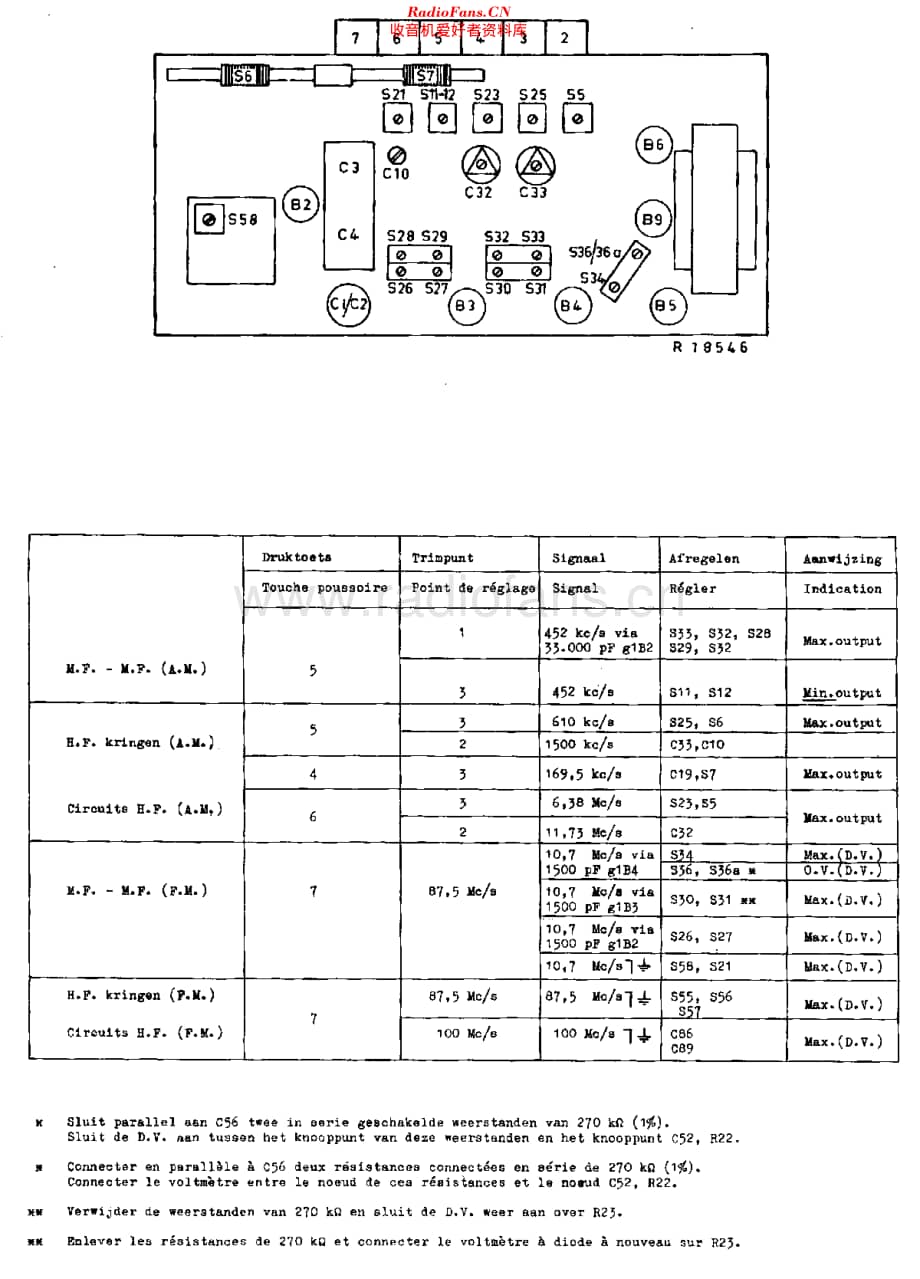 Philips_B5X92A 维修电路原理图.pdf_第2页