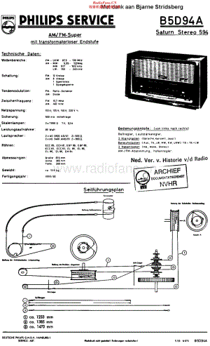 Philips_B5D94A 维修电路原理图.pdf