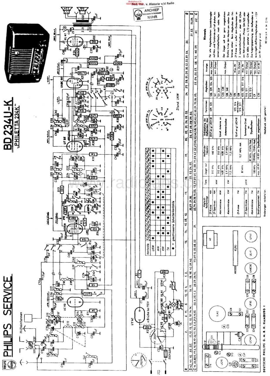 Philips_BD234UK 维修电路原理图.pdf_第1页