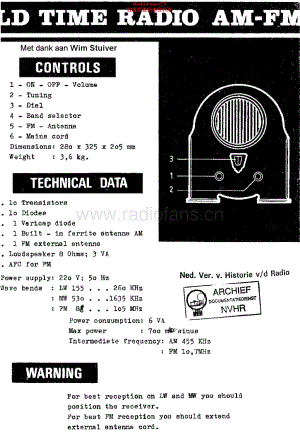 Philips_13R634 维修电路原理图.pdf