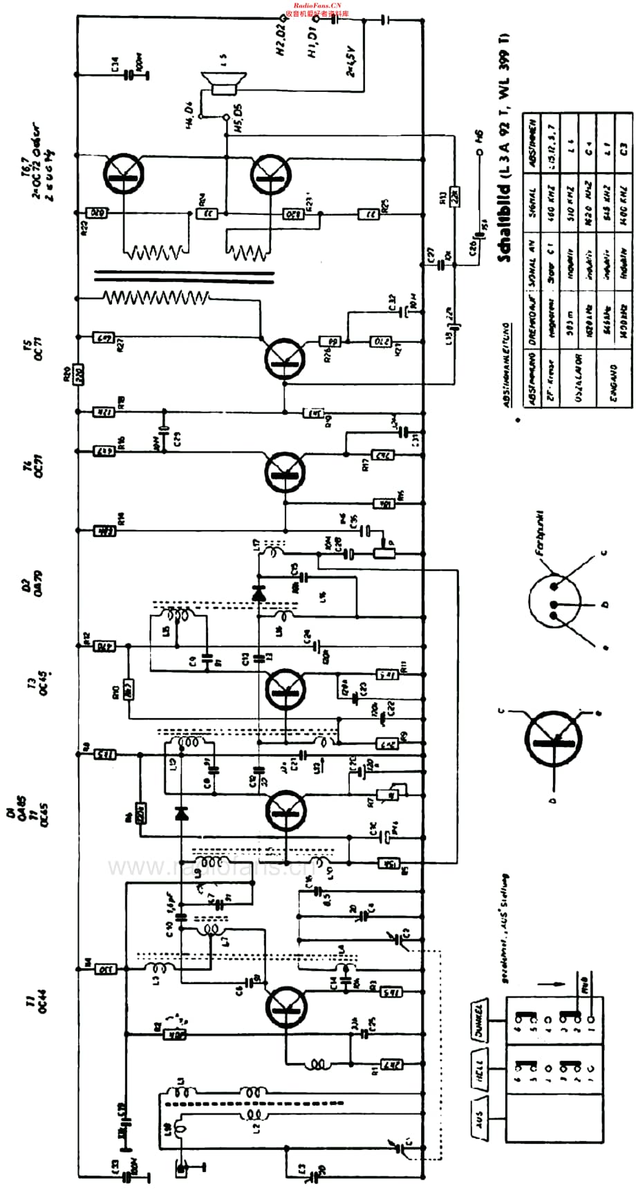 Philips_L3A92T维修电路原理图.pdf_第2页