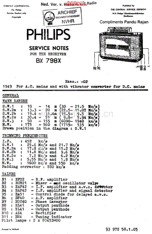 Philips_BX798X维修电路原理图.pdf