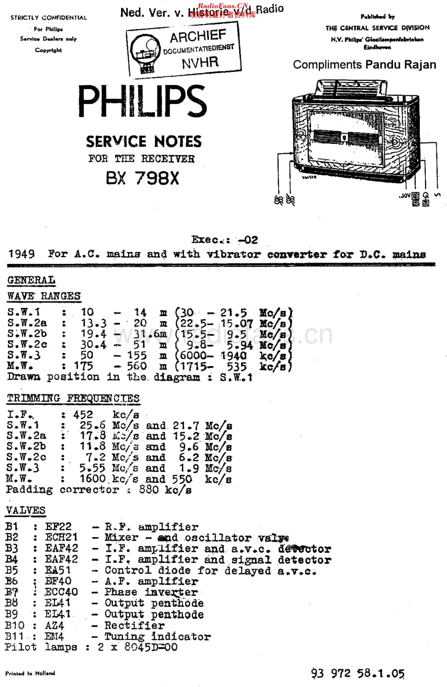 Philips_BX798X维修电路原理图.pdf_第1页