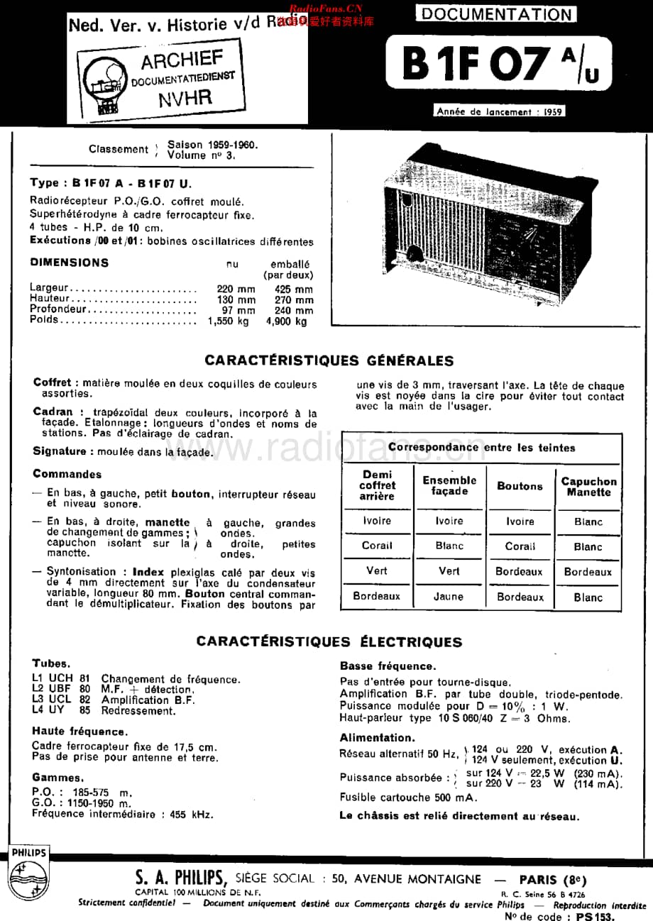 Philips_B1F07A 维修电路原理图.pdf_第1页