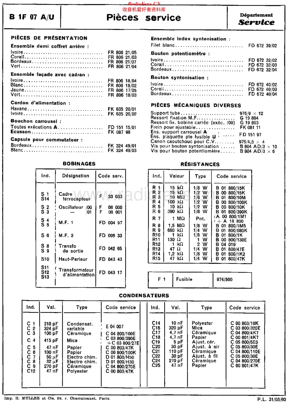 Philips_B1F07A 维修电路原理图.pdf_第3页