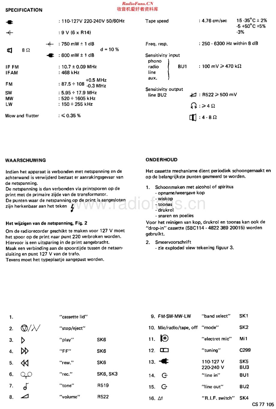 Philips_D7414维修电路原理图.pdf_第2页