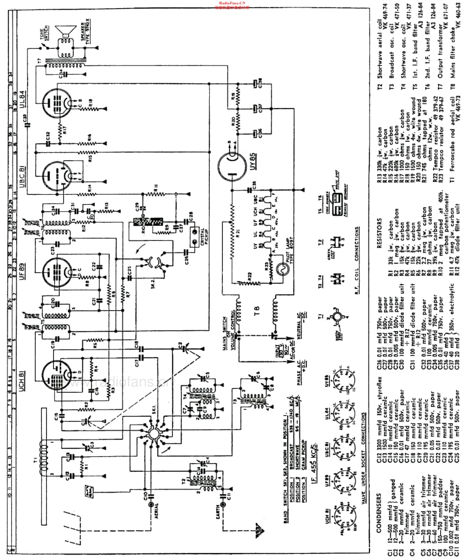 Philips_BZ267U维修电路原理图.pdf_第3页