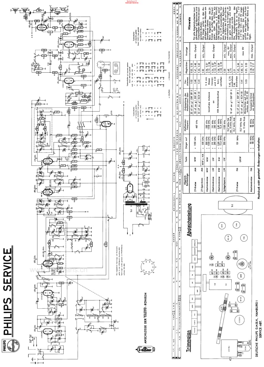 Philips_BD583A 维修电路原理图.pdf_第3页