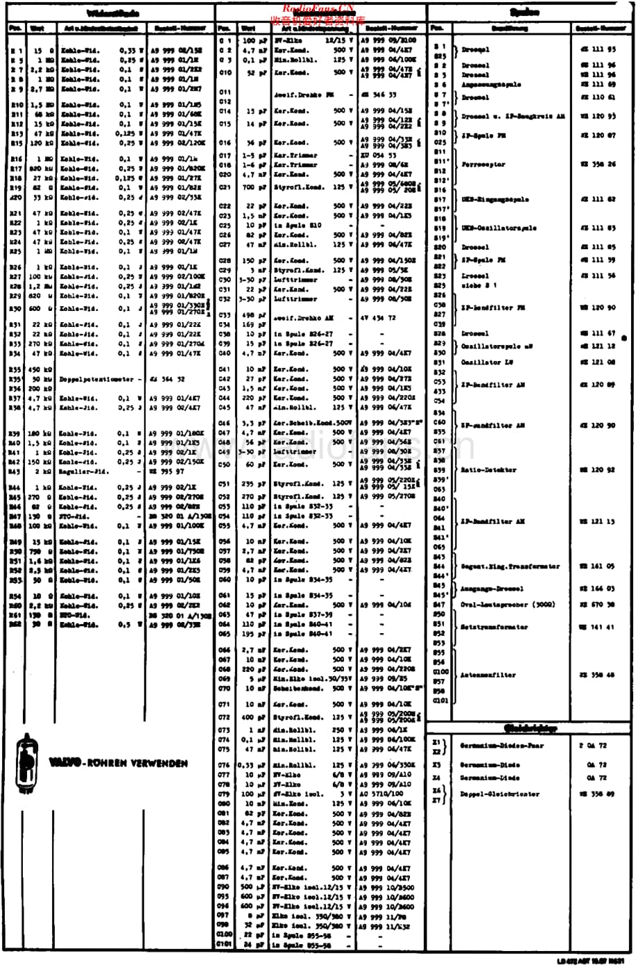 Philips_LD472ABT维修电路原理图.pdf_第2页