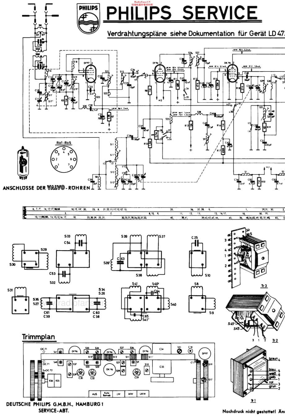 Philips_LD472ABT维修电路原理图.pdf_第3页