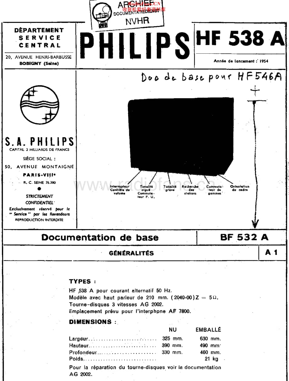 Philips_HF538A维修电路原理图.pdf_第1页