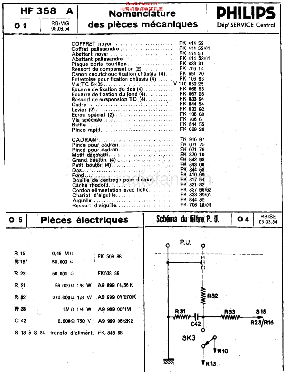 Philips_HF538A维修电路原理图.pdf_第2页