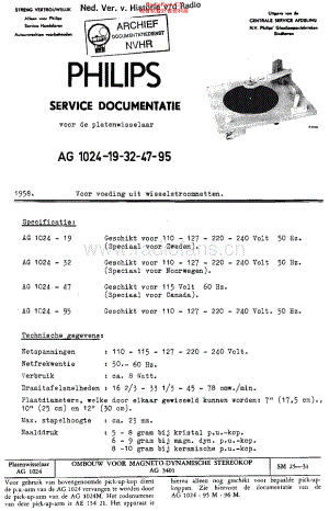 Philips_AG1024 维修电路原理图.pdf