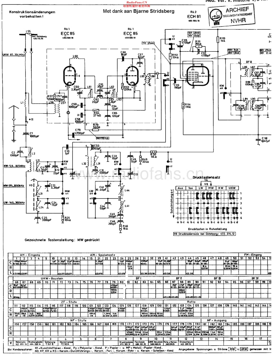 Nordmende_5-612维修电路原理图.pdf_第1页