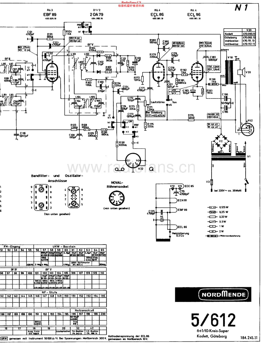 Nordmende_5-612维修电路原理图.pdf_第2页