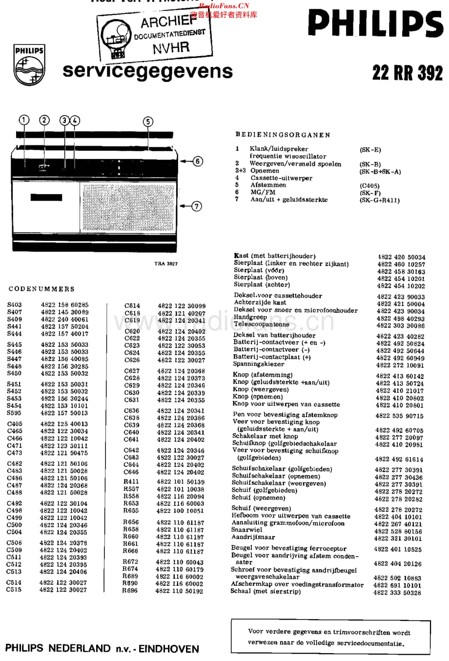 Philips_22RR392 维修电路原理图.pdf_第1页