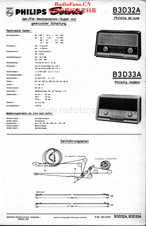 Philips_B3D32A 维修电路原理图.pdf