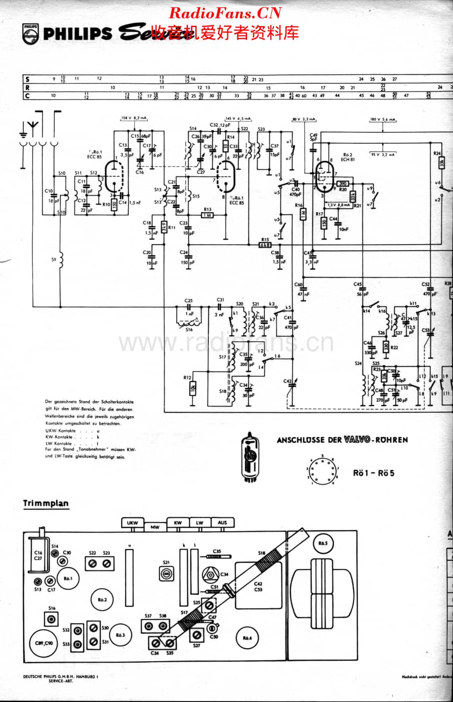 Philips_B3D32A 维修电路原理图.pdf_第2页