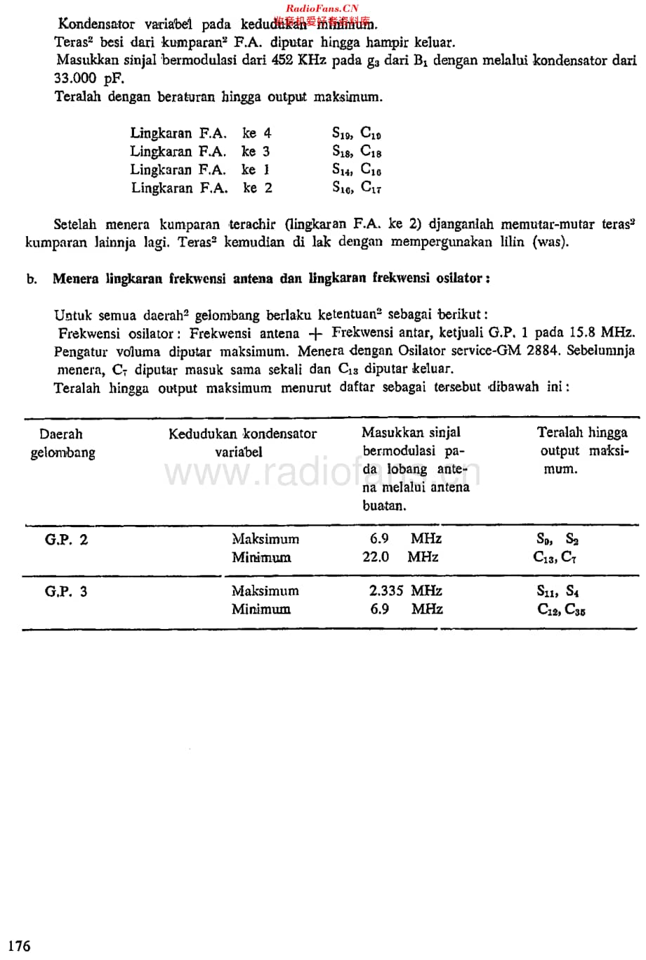 Philips_B3IN67B 维修电路原理图.pdf_第2页