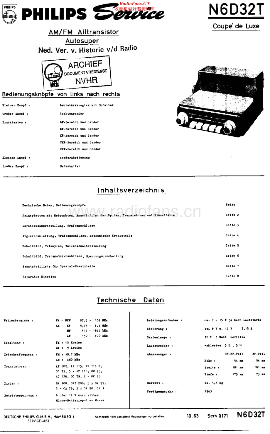 Philips_N6D32T维修电路原理图.pdf_第1页